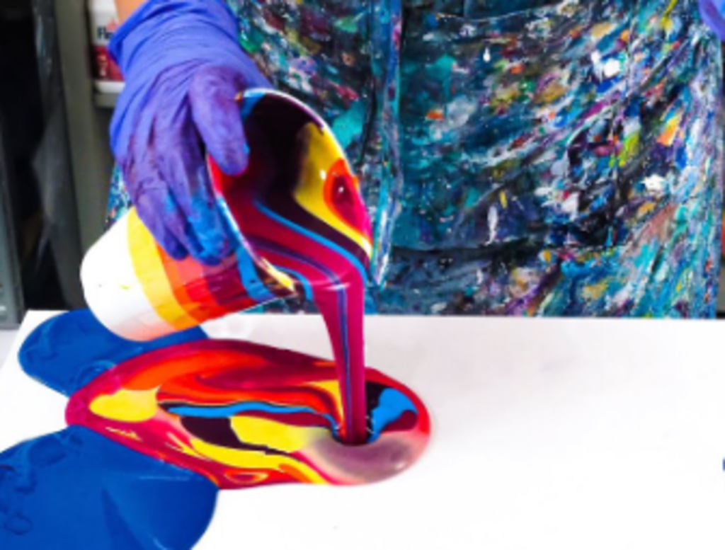 Mindful Paint Pour Class Jan.14th 6:30p-7:30p