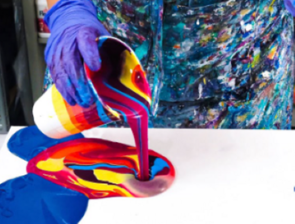 Mindful Paint Pour Class Apr.23 6:30p-8:30p